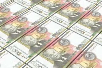 Laos – Money & Local Currency
